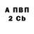 Бутират буратино MAYBEN TV